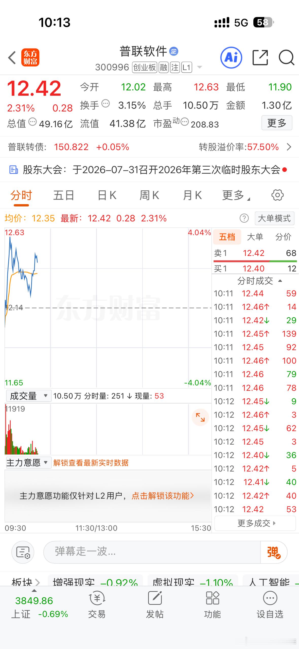 普联软件你还能v起来吗？4个点没跑，本人想着8个点跑的，再等等你，你们觉得能v起