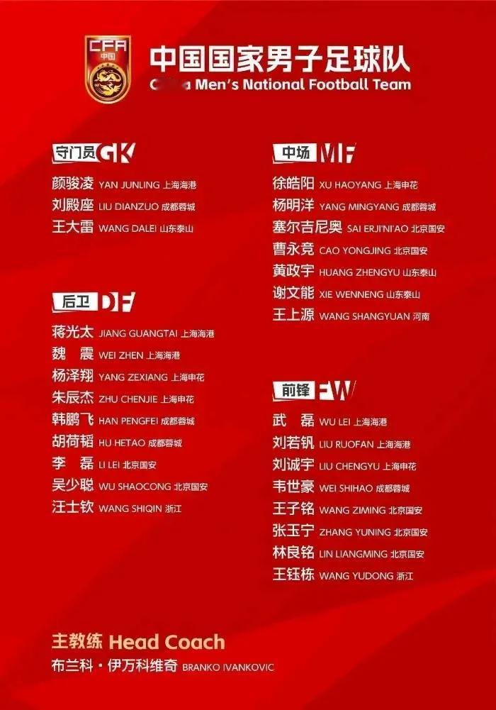 中国男足要想进入世界杯决赛，还是很有可能的，只要完成下面两项中的其中一项，中国男
