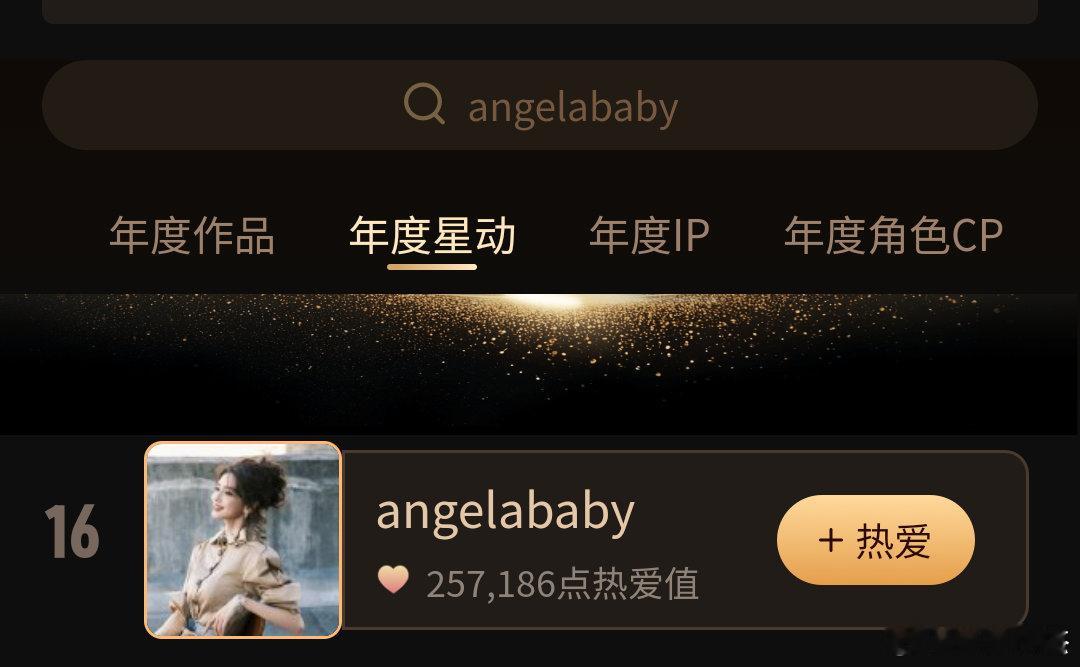 angelababy ｜杨颖 超话大赏活动目前排名第十六名，在线的都来➕🔥❤️