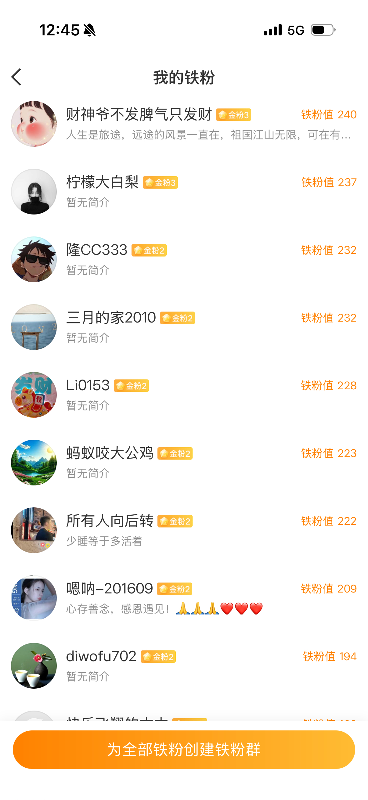 下午开工在线的铁粉来一波点赞！ 