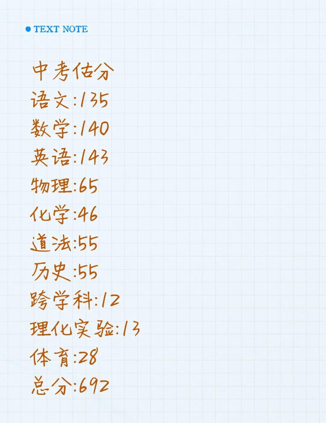 中考估分690能上曹二吗？
一年辛苦付出，整体发挥还算正常，也是值得了。语文和英