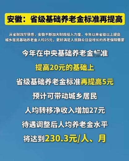 新华网报道：记者从省财政厅获悉，安徽不断加大财政投入力度，今年以来省级以上提高城