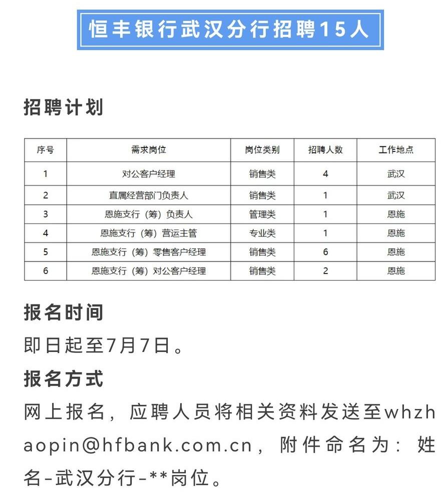湖北这些单位正在招人