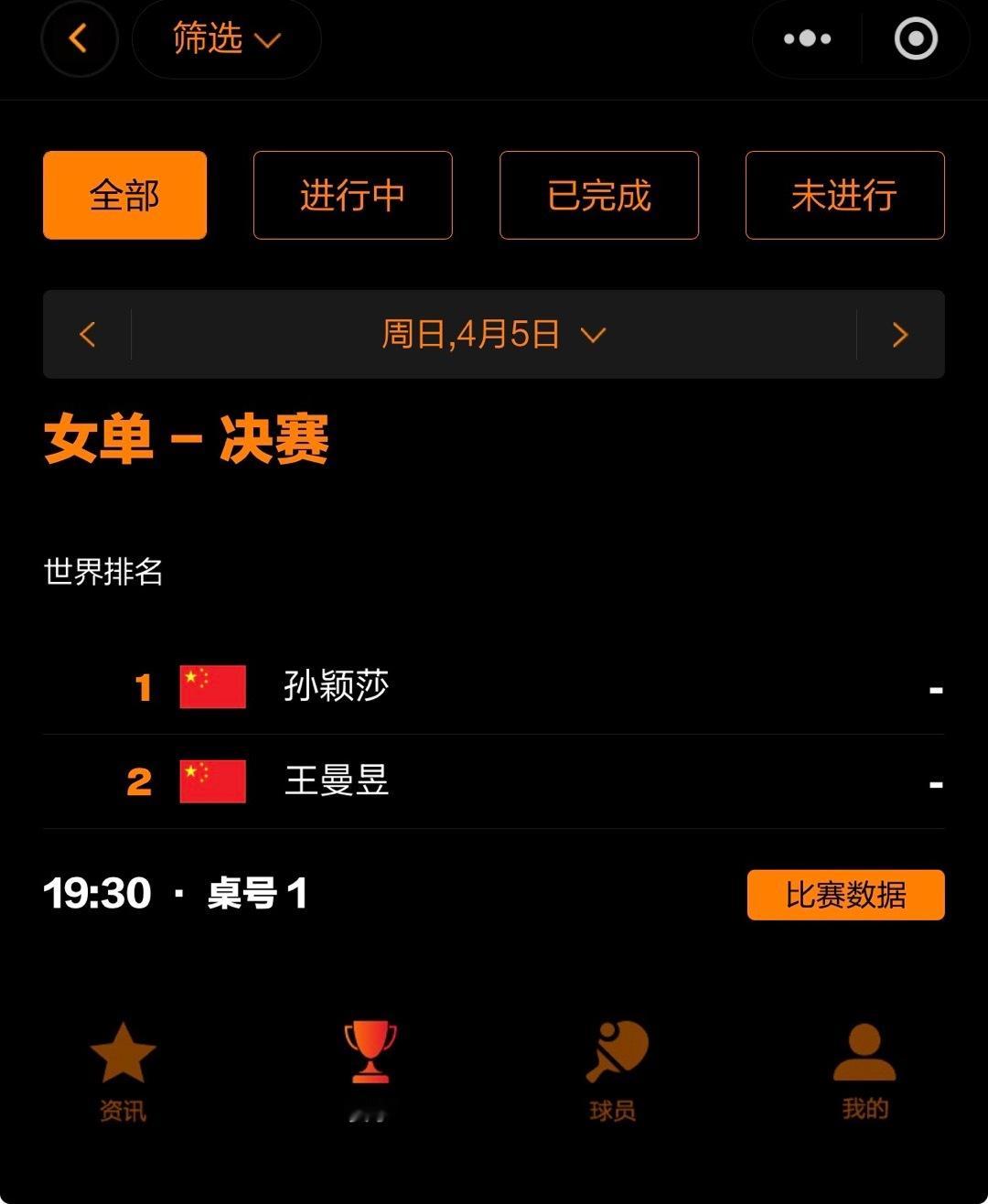 2026澳门乒乓球世界杯 王曼昱加油 🏓赛事预告🏓决赛2026.4.5 19
