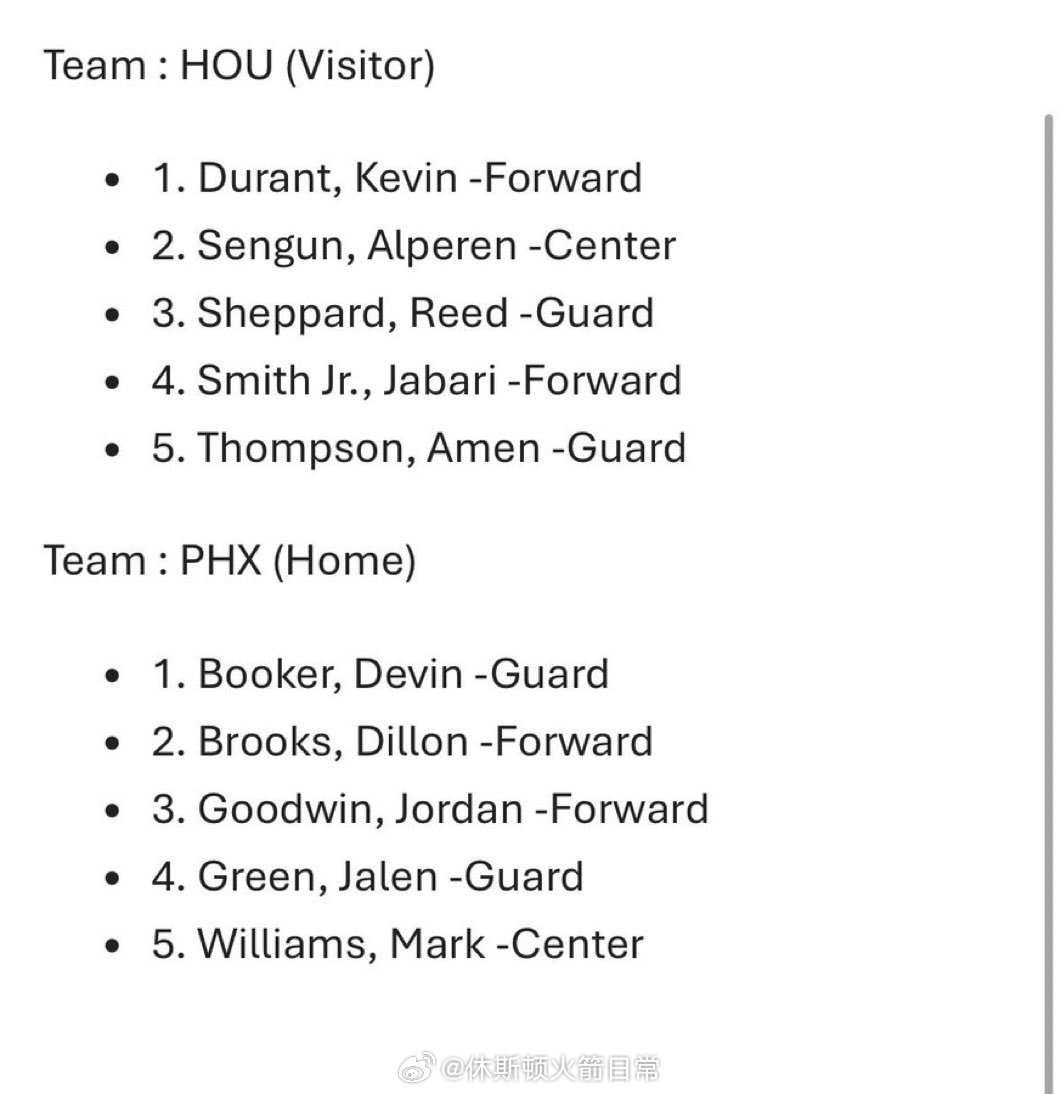 火箭首发：谢泼德、阿门、杜兰特、小贾、申京太阳首发：古德温、杰伦格林、布克狄龙、