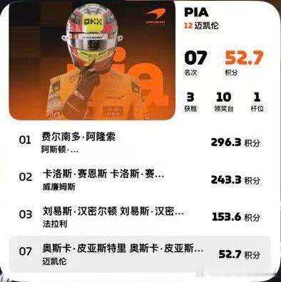 笑死我了…我的小组件抽风了 ​​​