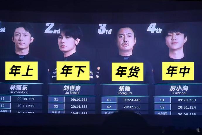 只有沈腾受伤的世界达成了年上年下年货年中救命！！哪个天才想出来的？沈腾看到这里不