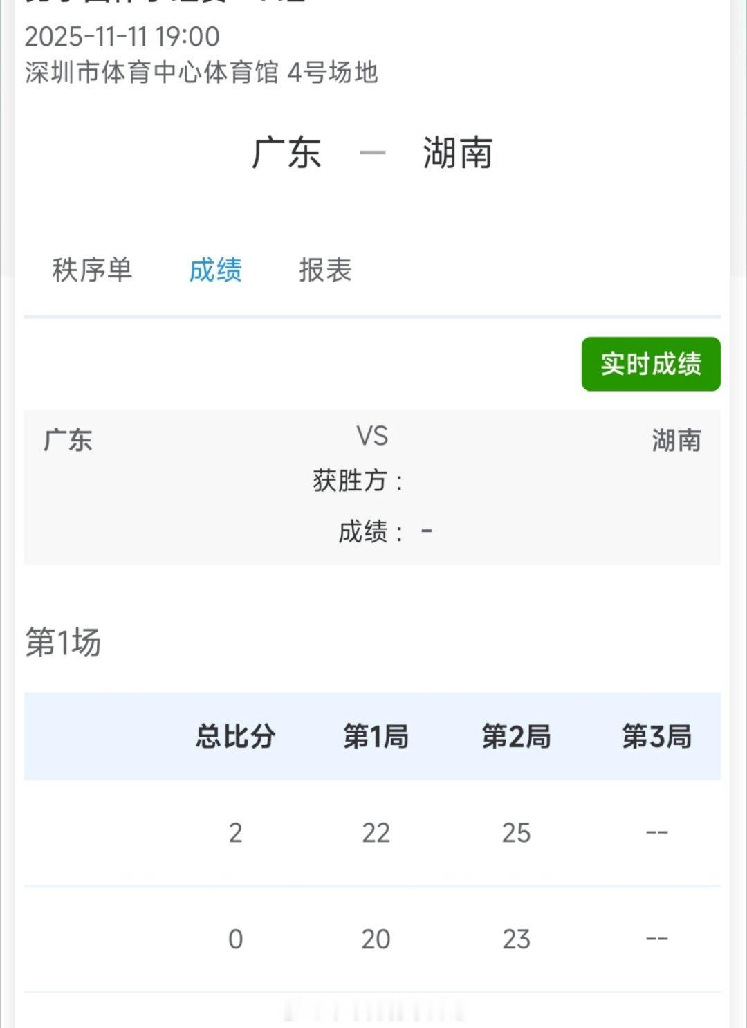 广东 1-0 湖南陈文杰 22-20 25-23 刘亮拿下第一分！