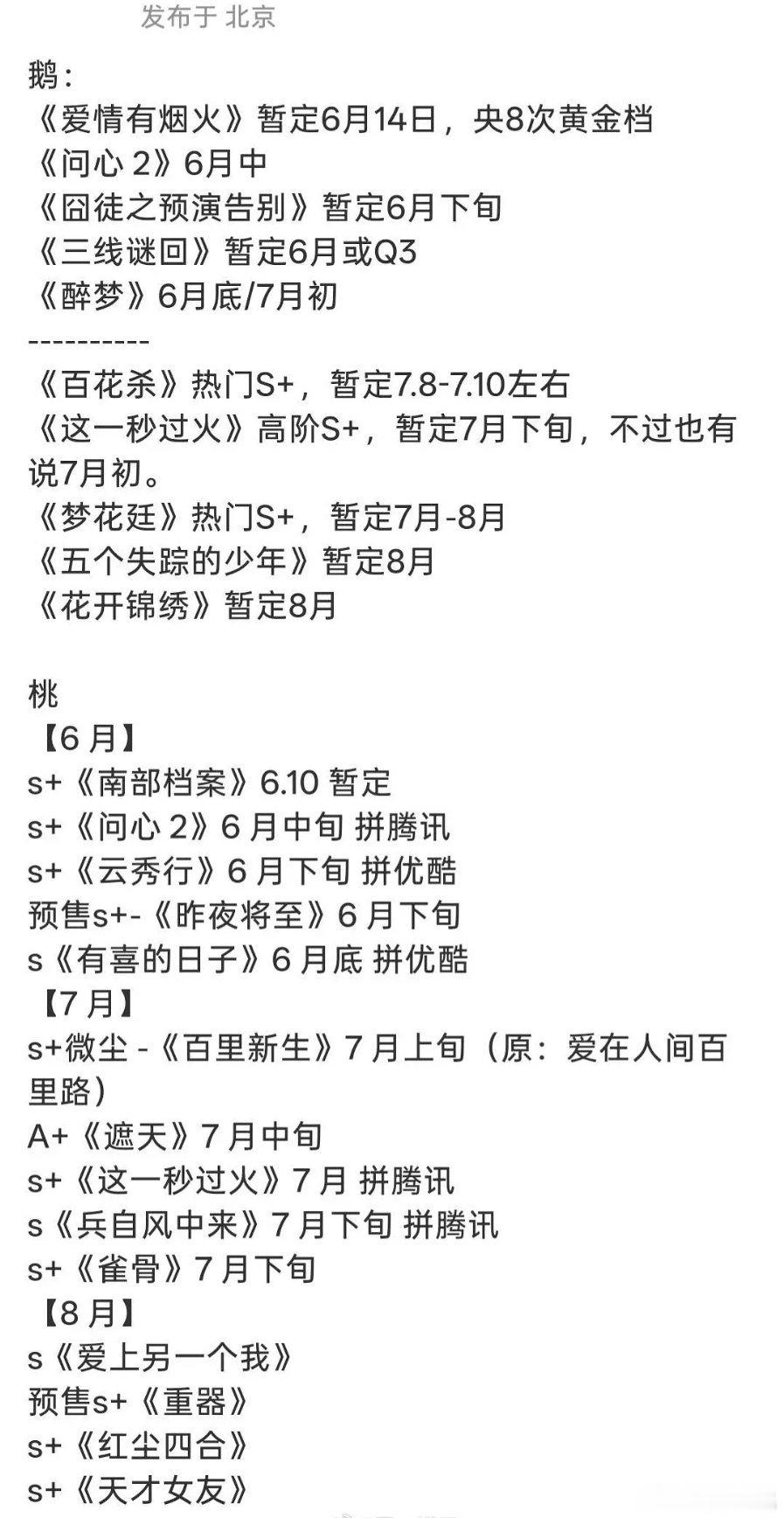 🍉6.7.8月排播有你们期待的剧吗？ 