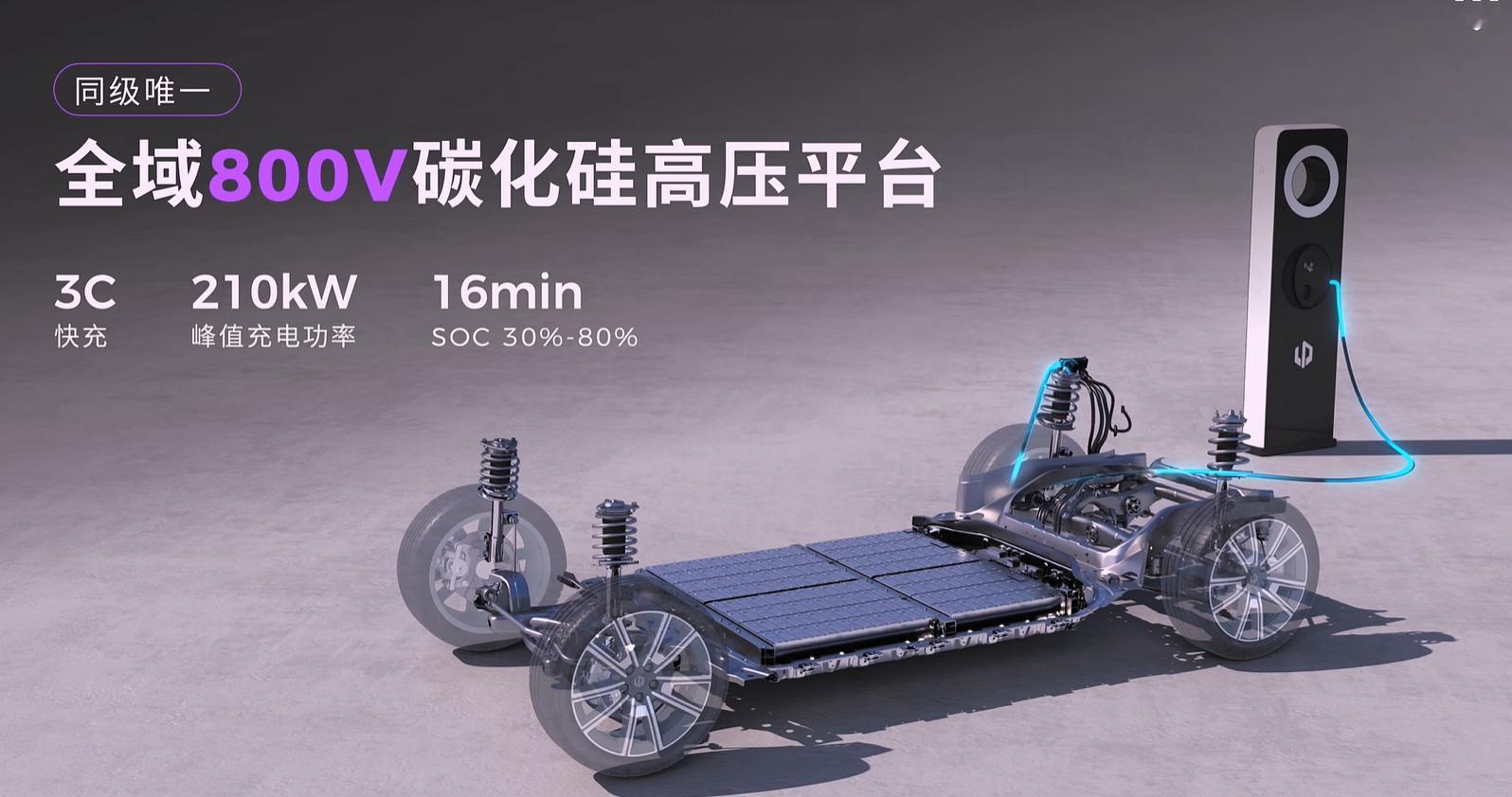 这次零跑B01还安排上了69.7kWh大电池，续航能达到670km。B10的实测