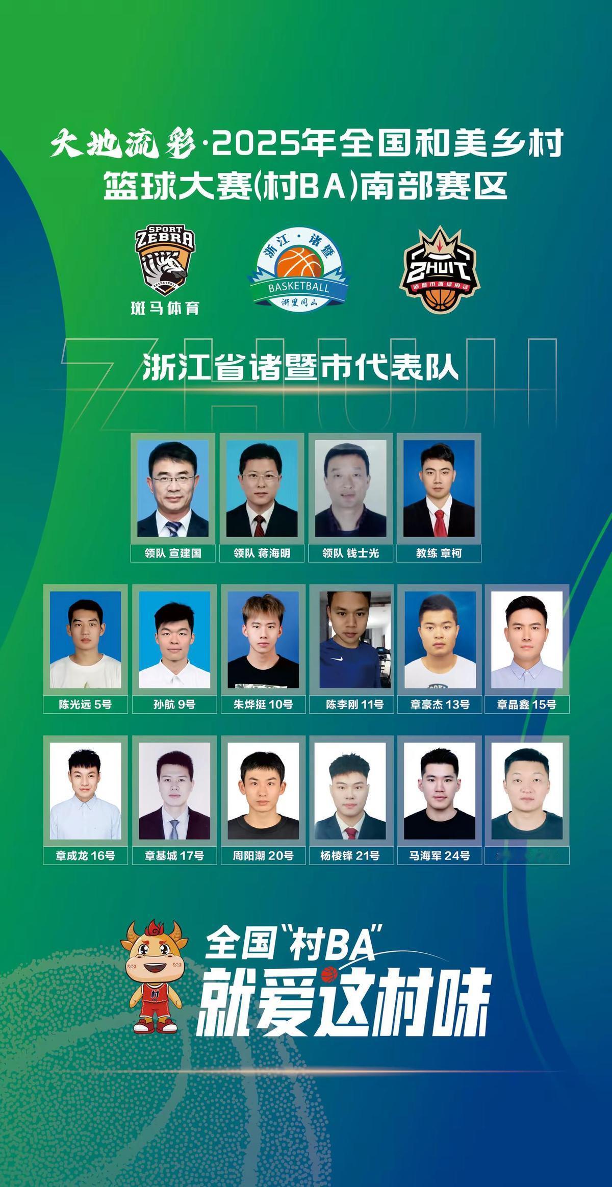 三线作战，诸暨只剩半支队

20名主力缺席，揭幕战就碰杭州

诸暨篮球队把20人