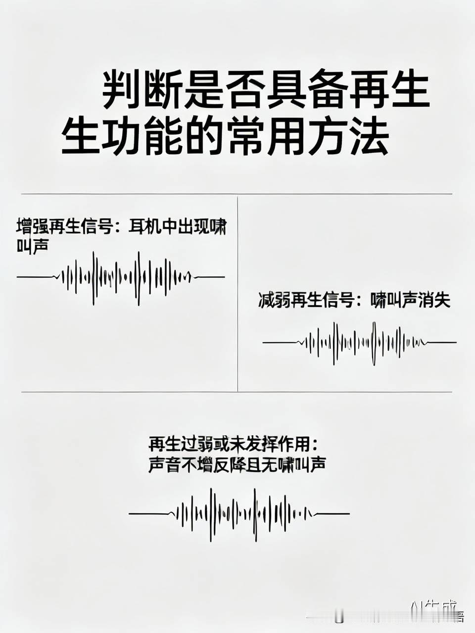 判断是否具备再生功能的常用方法：
依据再生原理，它应能大幅提升接收信号的灵敏度。