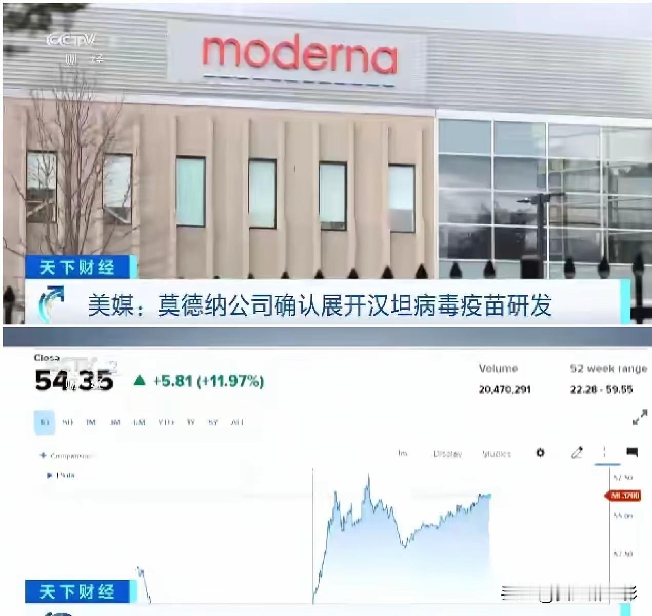 装都不装了，莫德纳公司公开研发汉坦病毒疫苗

这事儿说出来都让人后背发凉。洪洞县