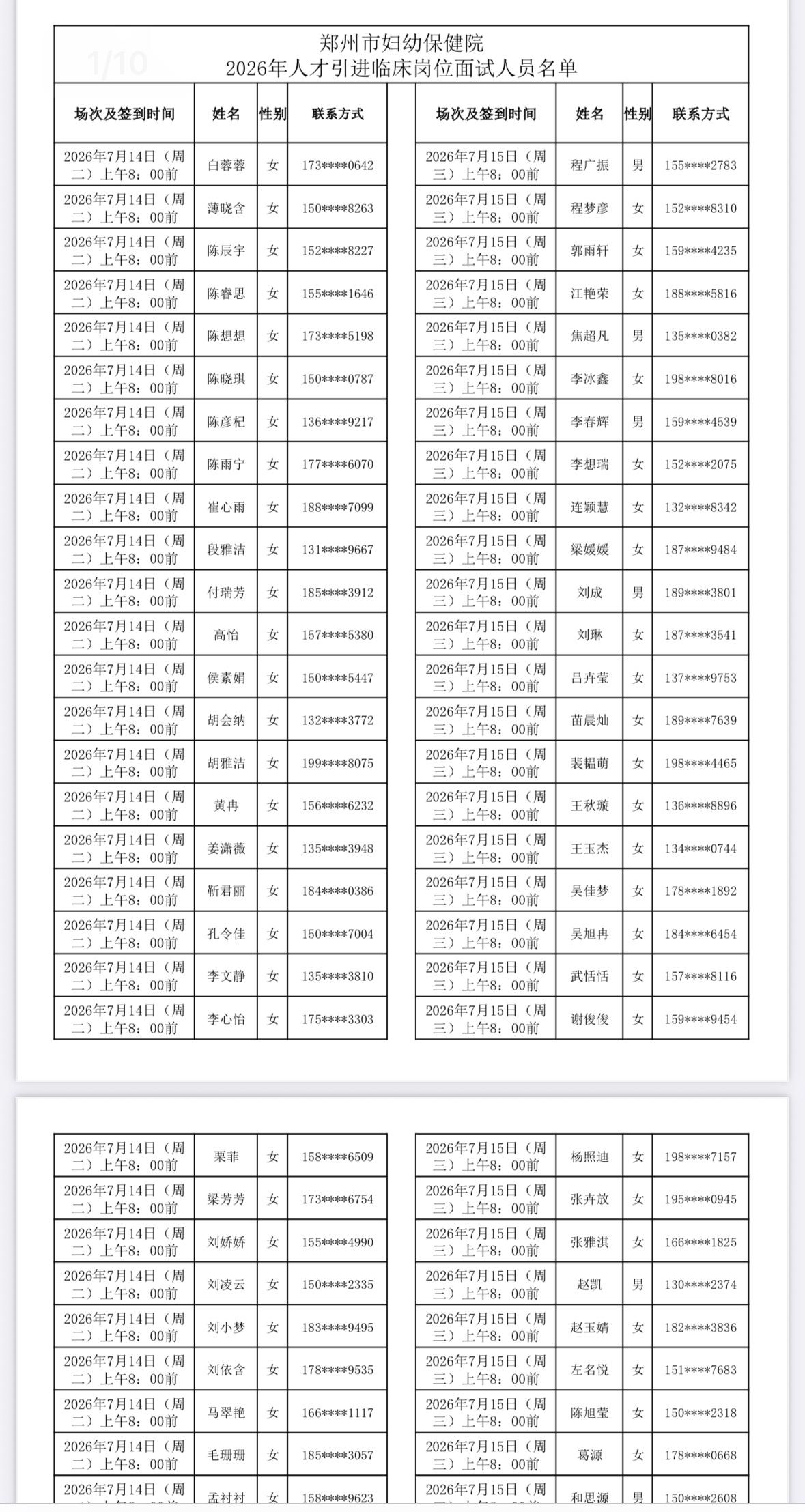 【河南郑州】郑州市妇幼保健院2026年临床岗位人才引进面试通知发布！7月14-1
