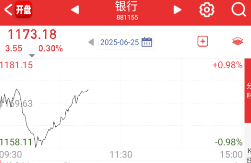 还能说啥，牛逼就完事儿了。--------------------------银