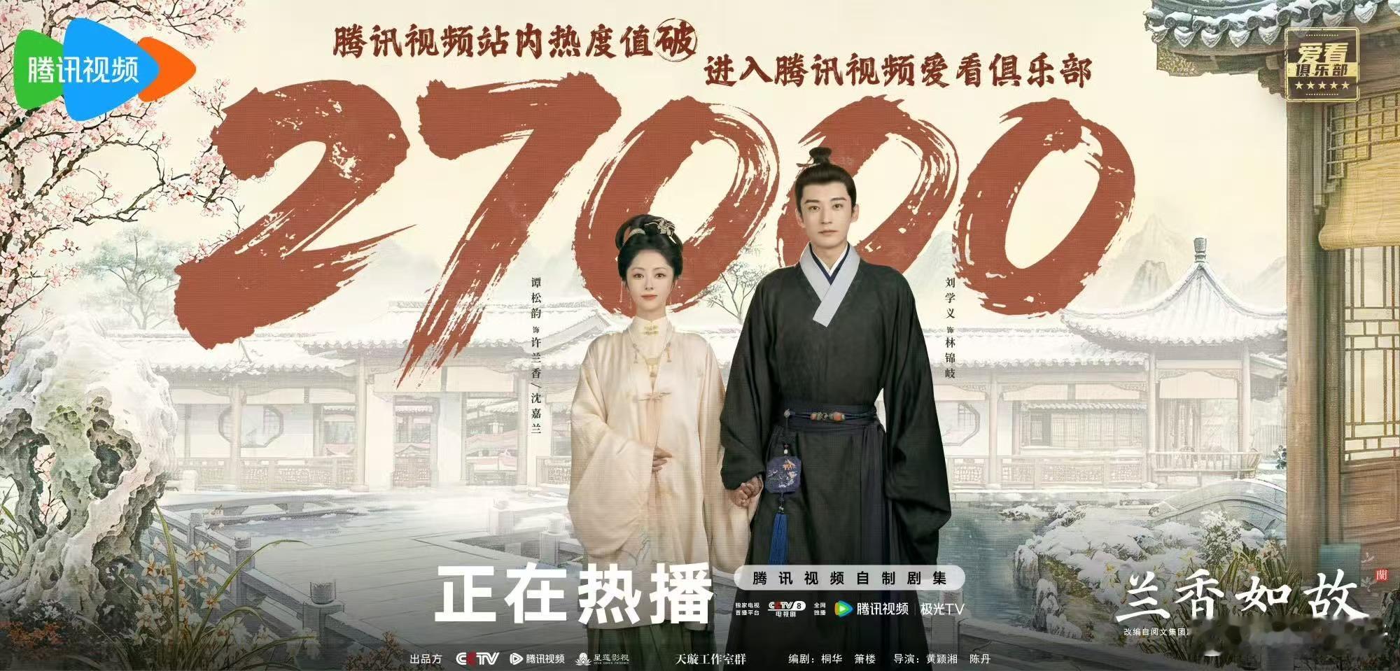 兰香如故站内热度破27000 林府那条线越铺越深，每个角色都有自己的算计和软肋，