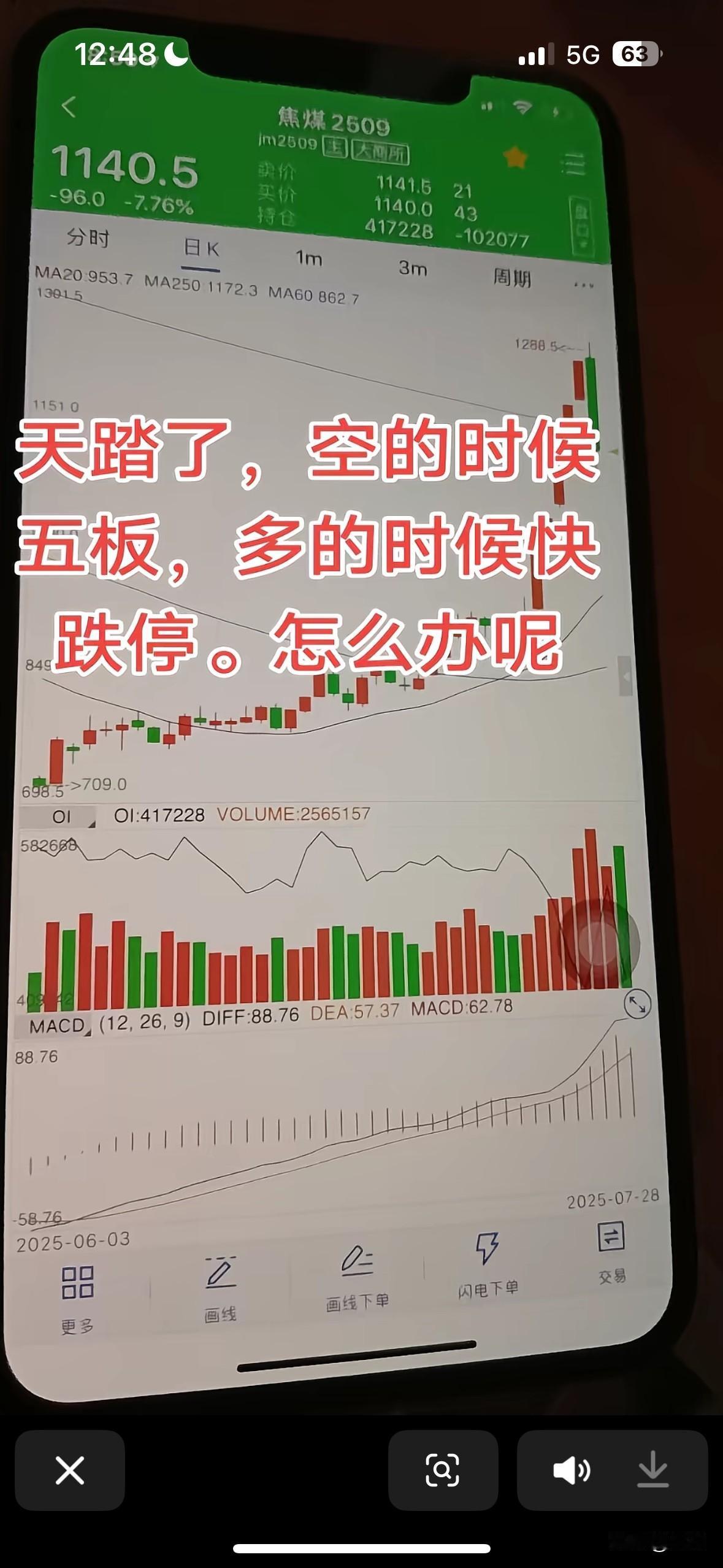 今天看到一个做焦煤的博主，空的时候五连板，多的时候跌停。在一个品种被多空打脸，是