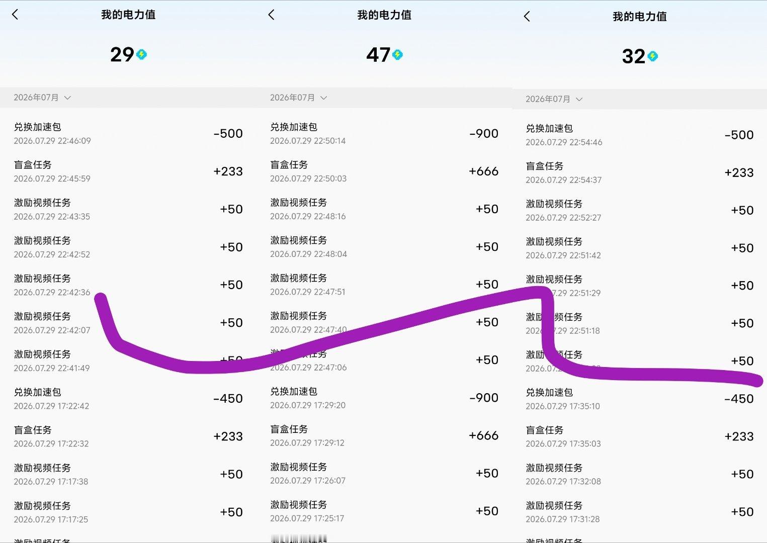 第四轮加速✅ 