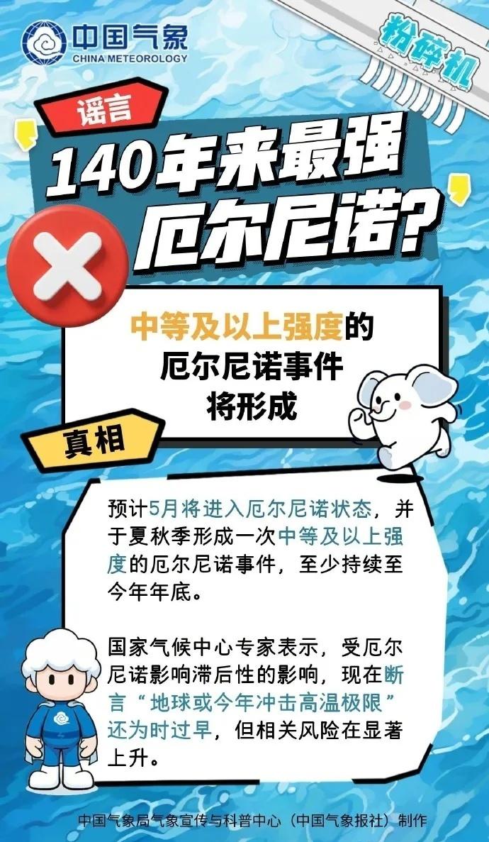 不敢相信今年夏天会有多热，瑟瑟发抖中[惊呆] ​​​