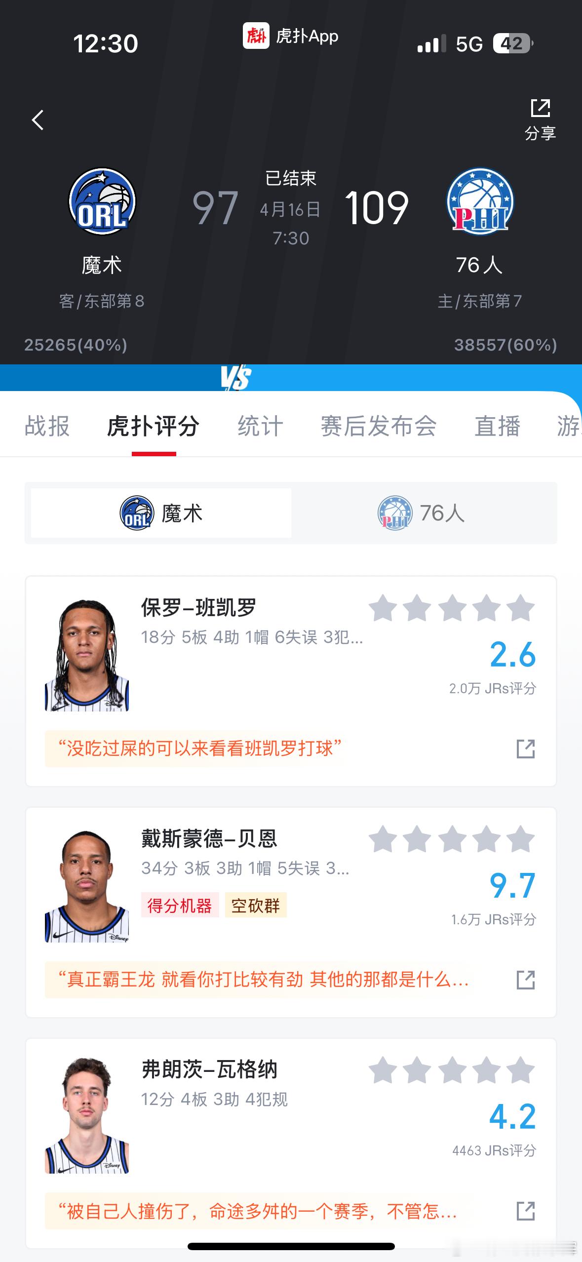 班凯罗基本是以前贾米森的水平，艾顿之后最弱状元是坐实了跟艾顿一个水平 