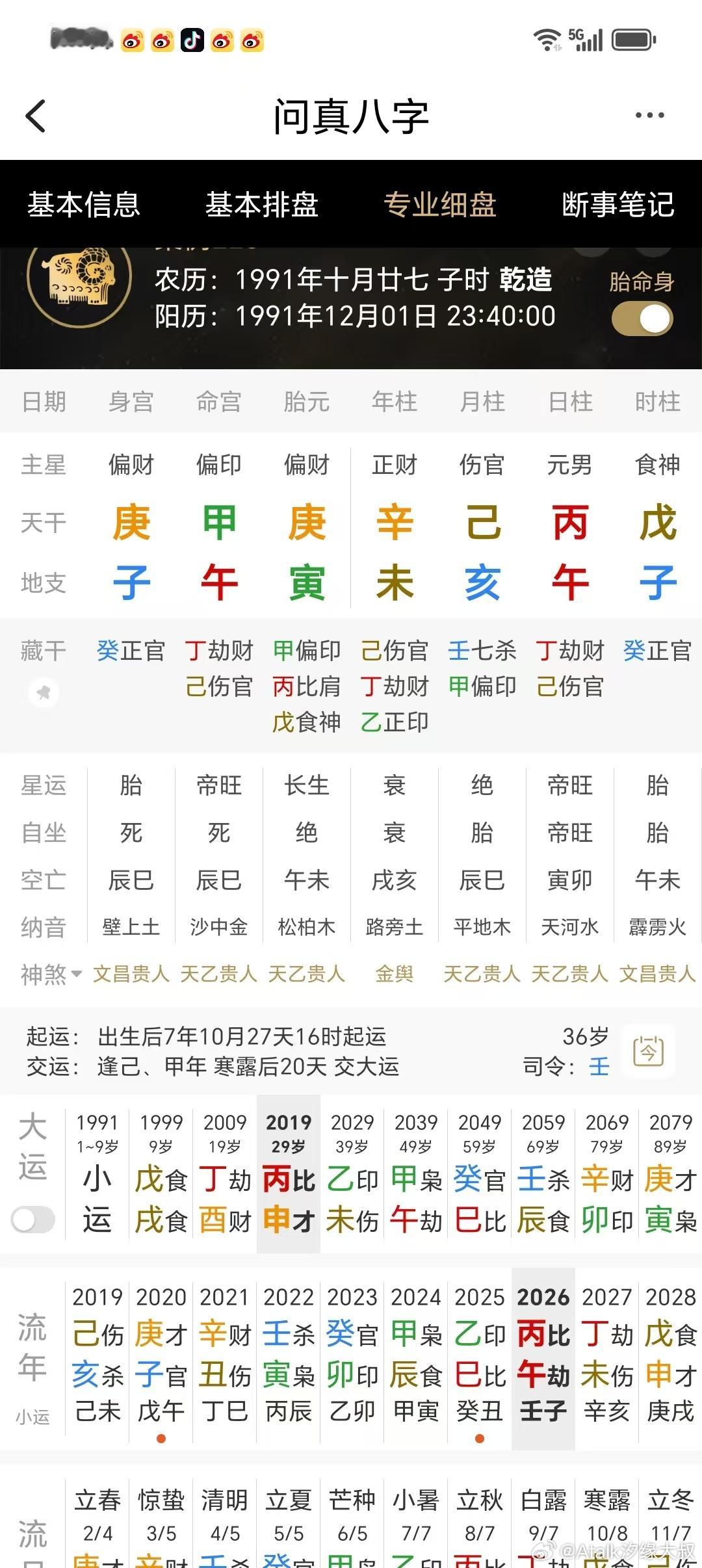 孙杨的四柱八字：之前点评过孙杨的八字，按辰时来看的。有粉丝指出是“晚子时”，也就
