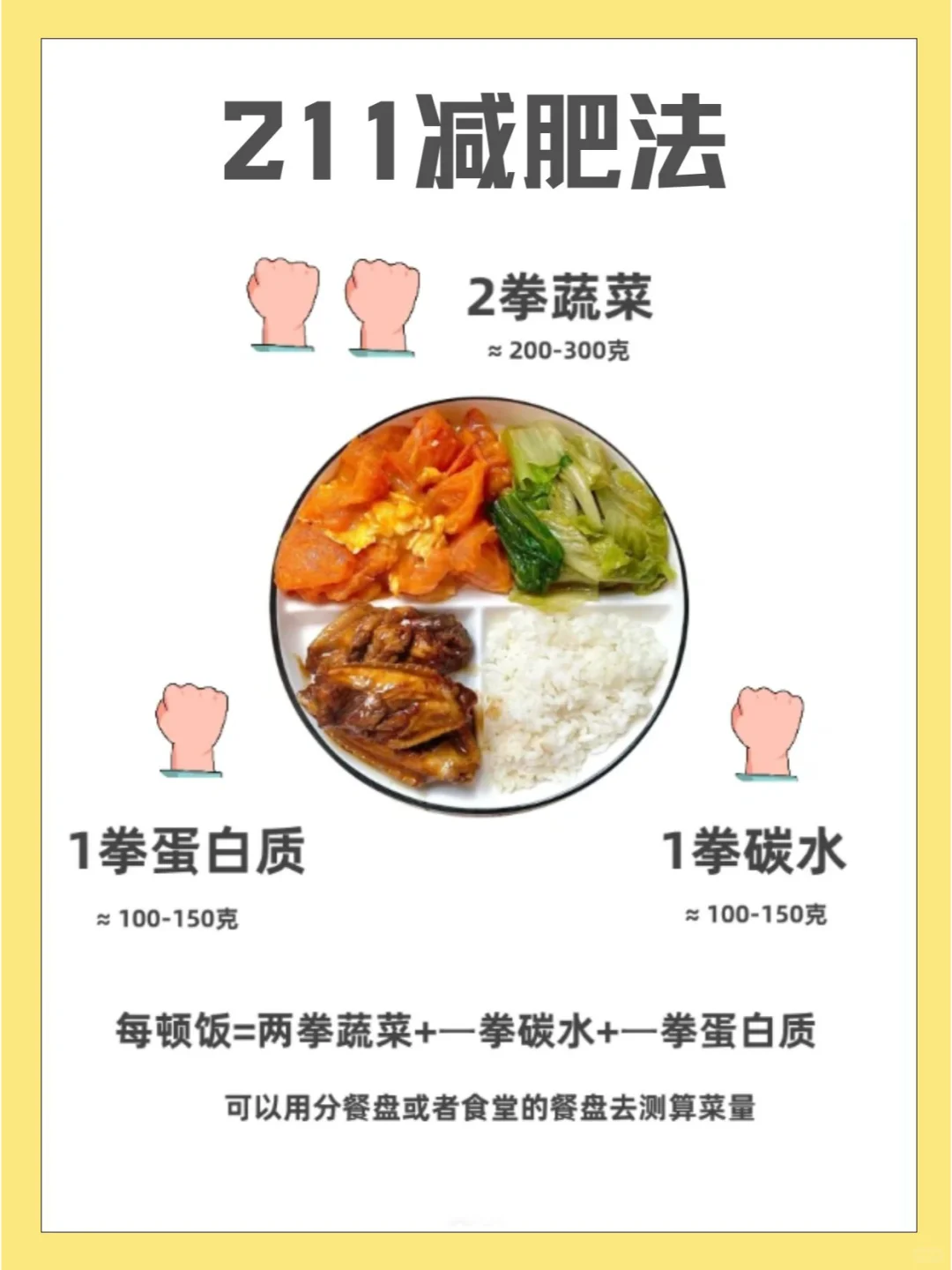 211食谱 专属定制 饮食建议 就在饭橘