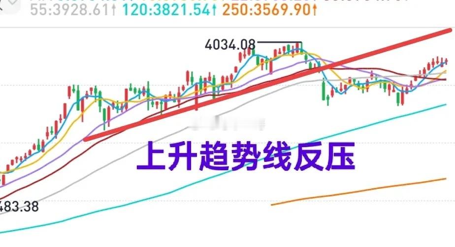 A股：元旦期间有”黑天鹅”，也有好消息。大盘咋看呢？如何应对呢？一哥再一次重申，