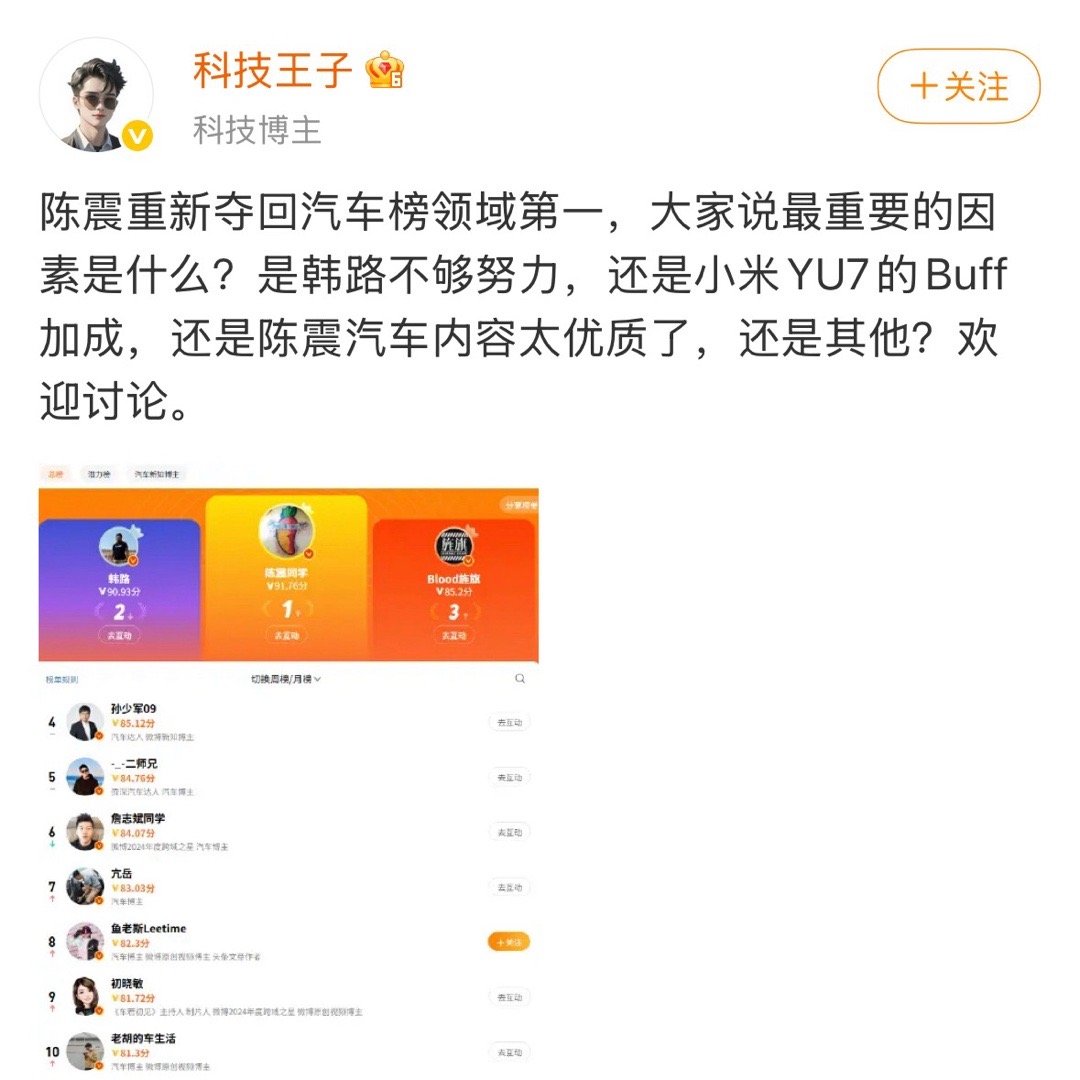 刘路比韩路更努力呗。[doge][doge][doge] ​​​