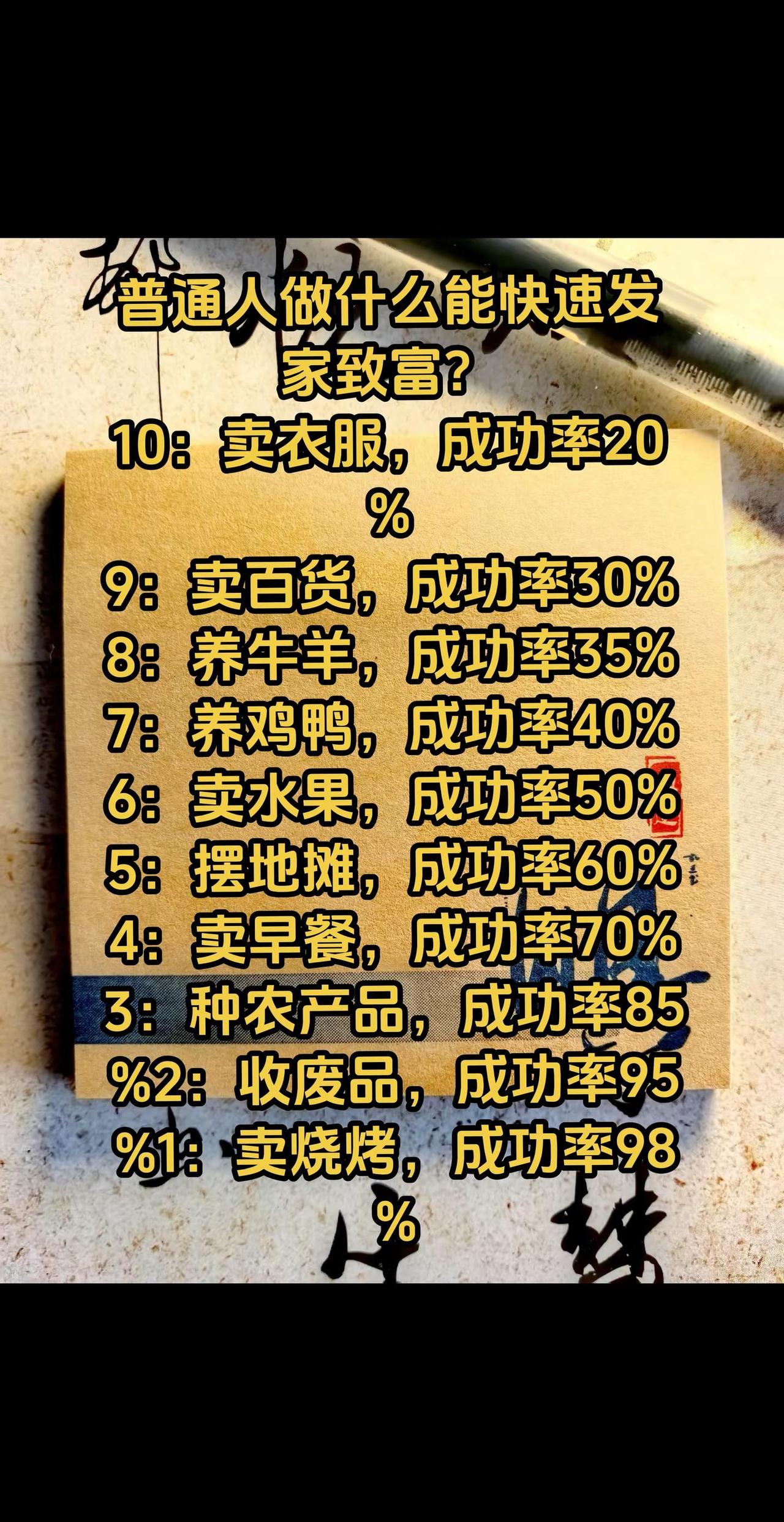 第6集｜如何变得富有？你实现财富自由了吗。搞钱才是王道 行业分享