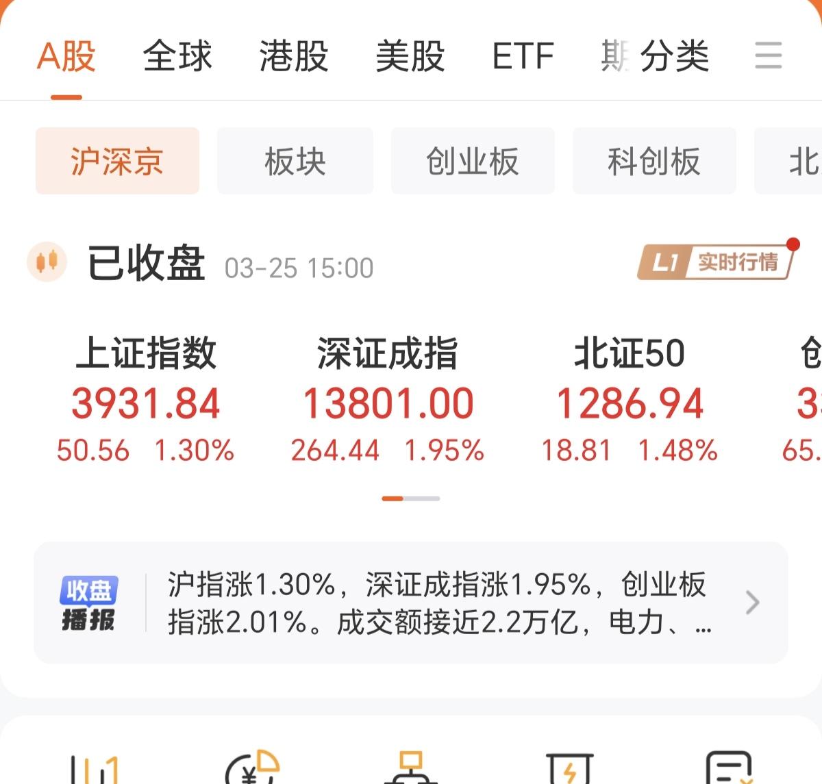 上证指数收回3900点了，可账户还有大半损失没有收回来，这是当下很多投资者的现状