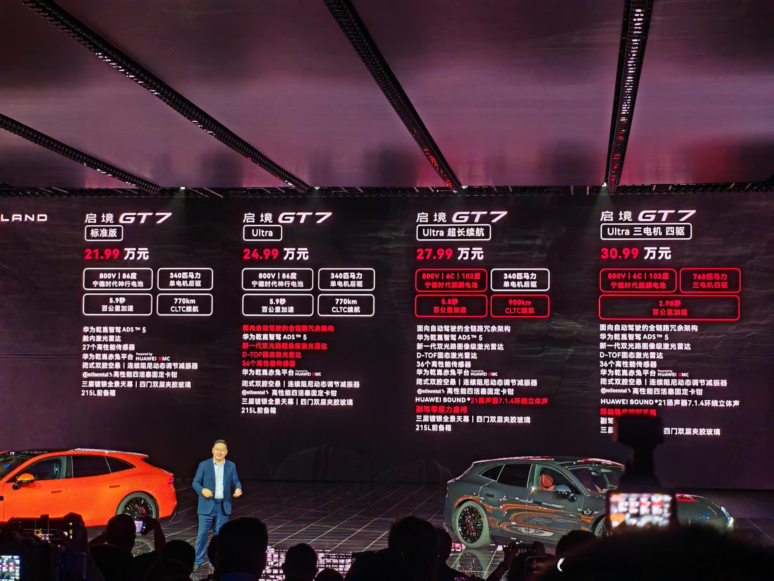 启境GT7在宣传上一直对标百万级别超跑，结果预售价21.99-30.99万元！？