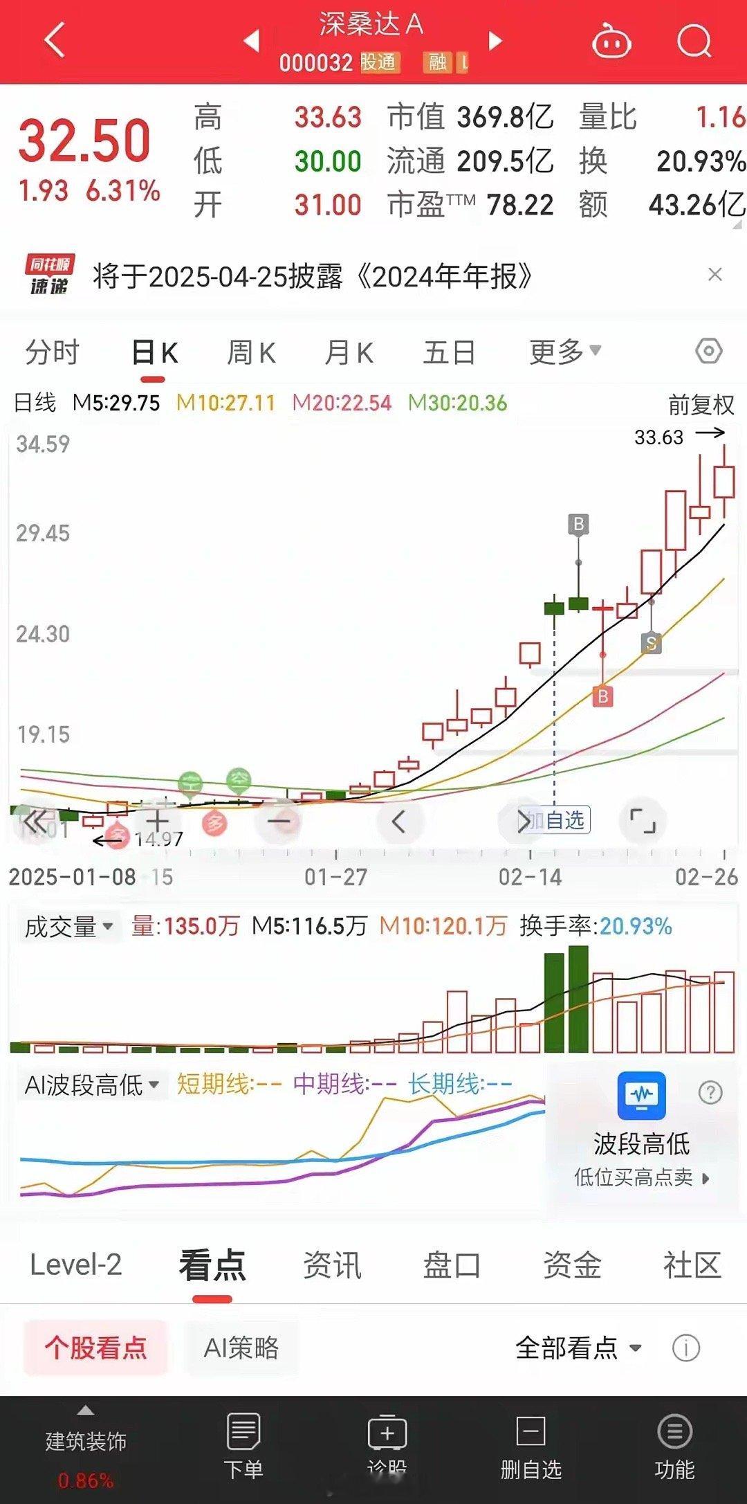 投资的收益都是对认知的补偿！ 以下面这只票为例当时我介入的时候我也看中它国资云的