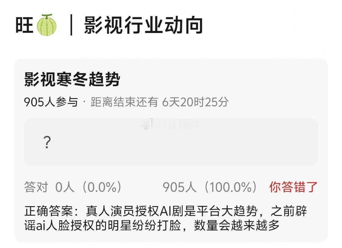 影视寒冬有这么寒的吗，怎么连当红的流量演员都授权脸给ai使用了。 ​​​