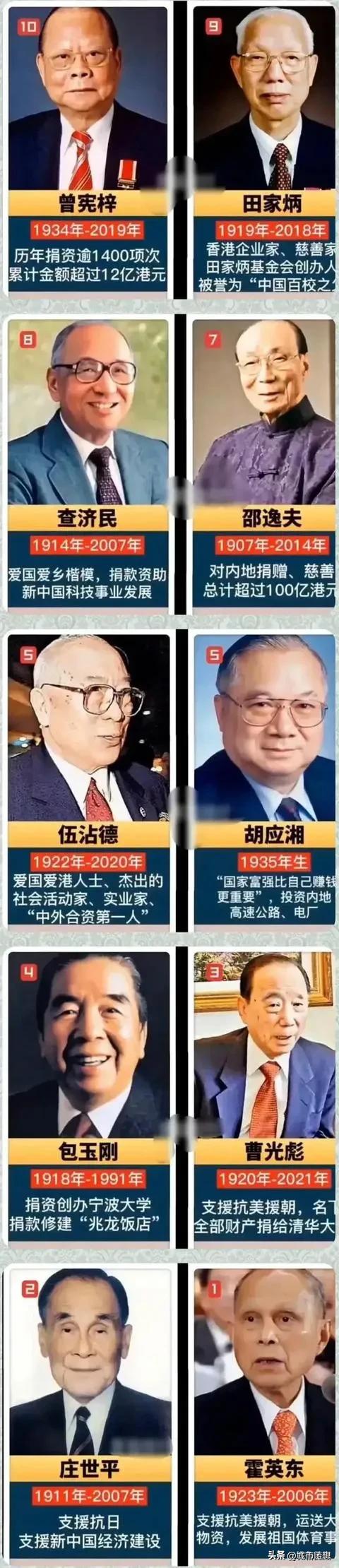 港台十大爱国商人一览。

我们最熟悉的有邵逸夫和田家炳。

因为我们经常看到逸夫