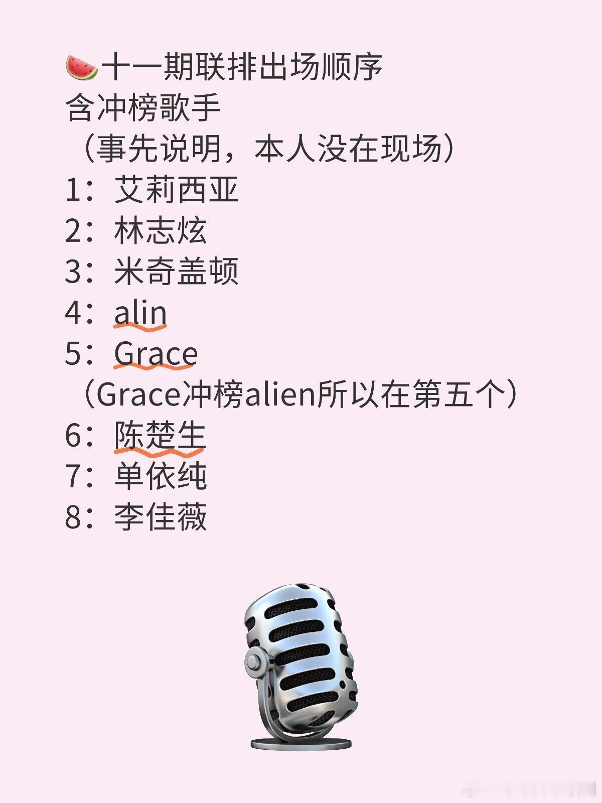歌手[超话]🍉十一期联排出场顺序含冲榜歌手（事先说明，本人没在现场  仅供参考