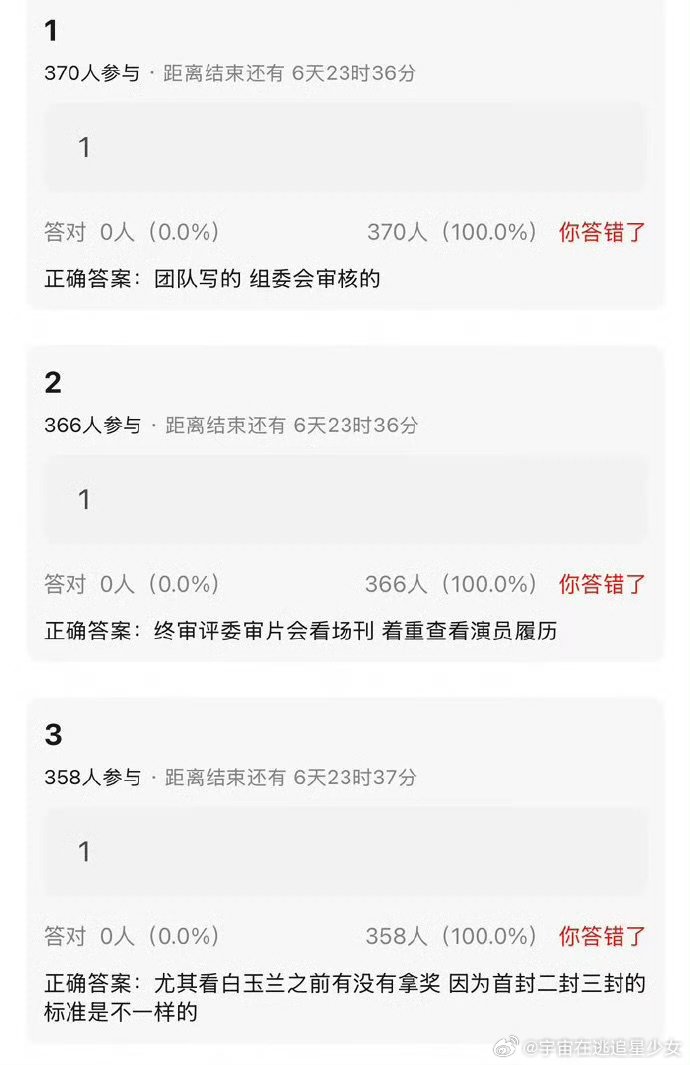白玉兰场刊是各家团队自己写的白玉兰场刊出门在外身份是自己给的白玉兰场刊是各家团队