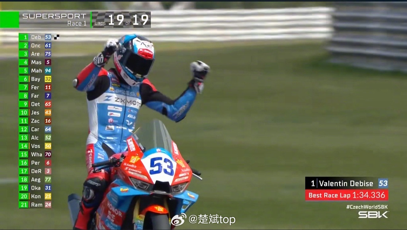 张雪机车捷克站夺冠 张雪机车在2026年世界超级摩托车锦标赛（WSBK）捷克站首