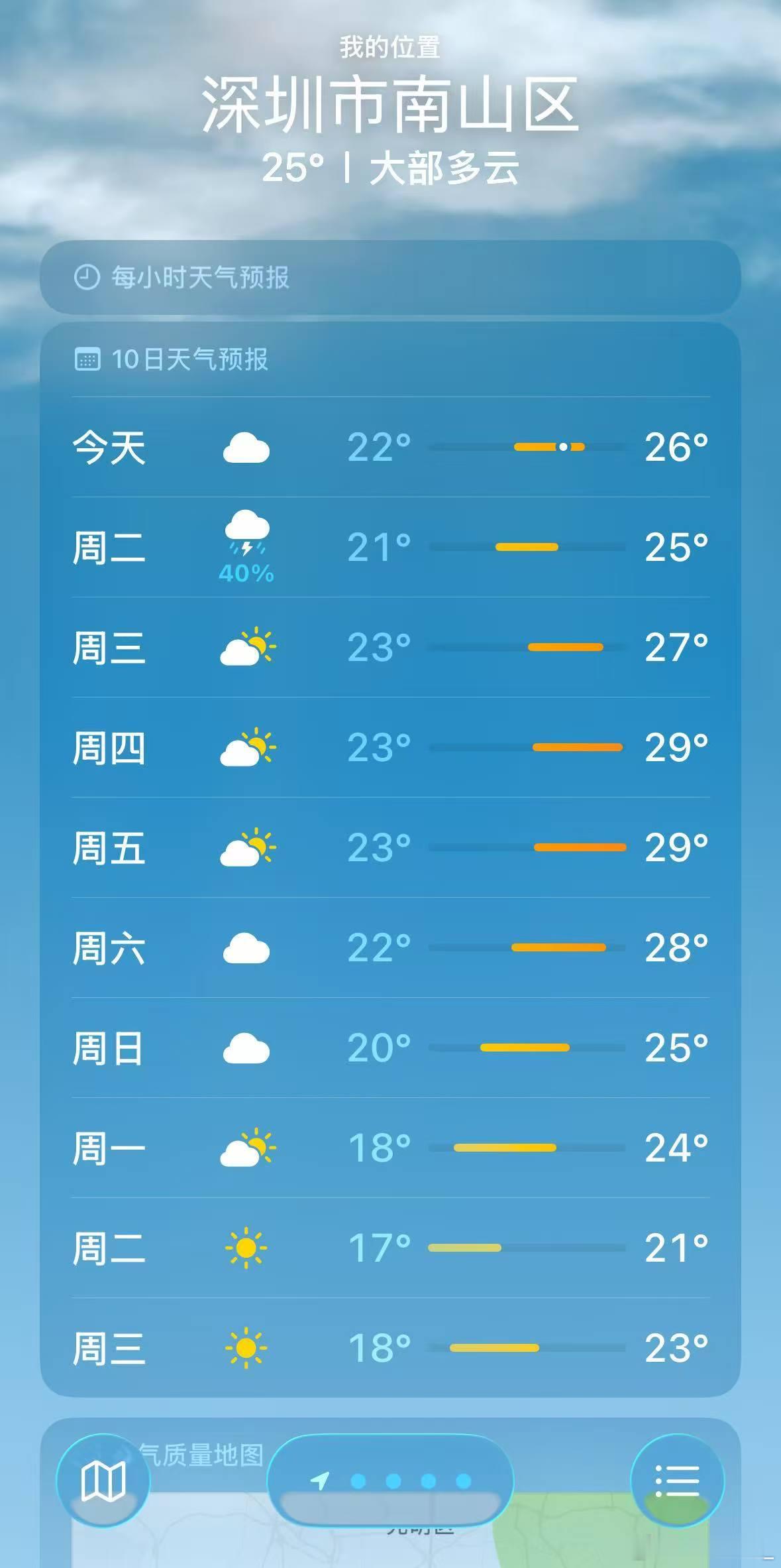 暴雪大雪暴雨要来了 第一时间先看看广东，结果发现很稳[笑cry] ​​​