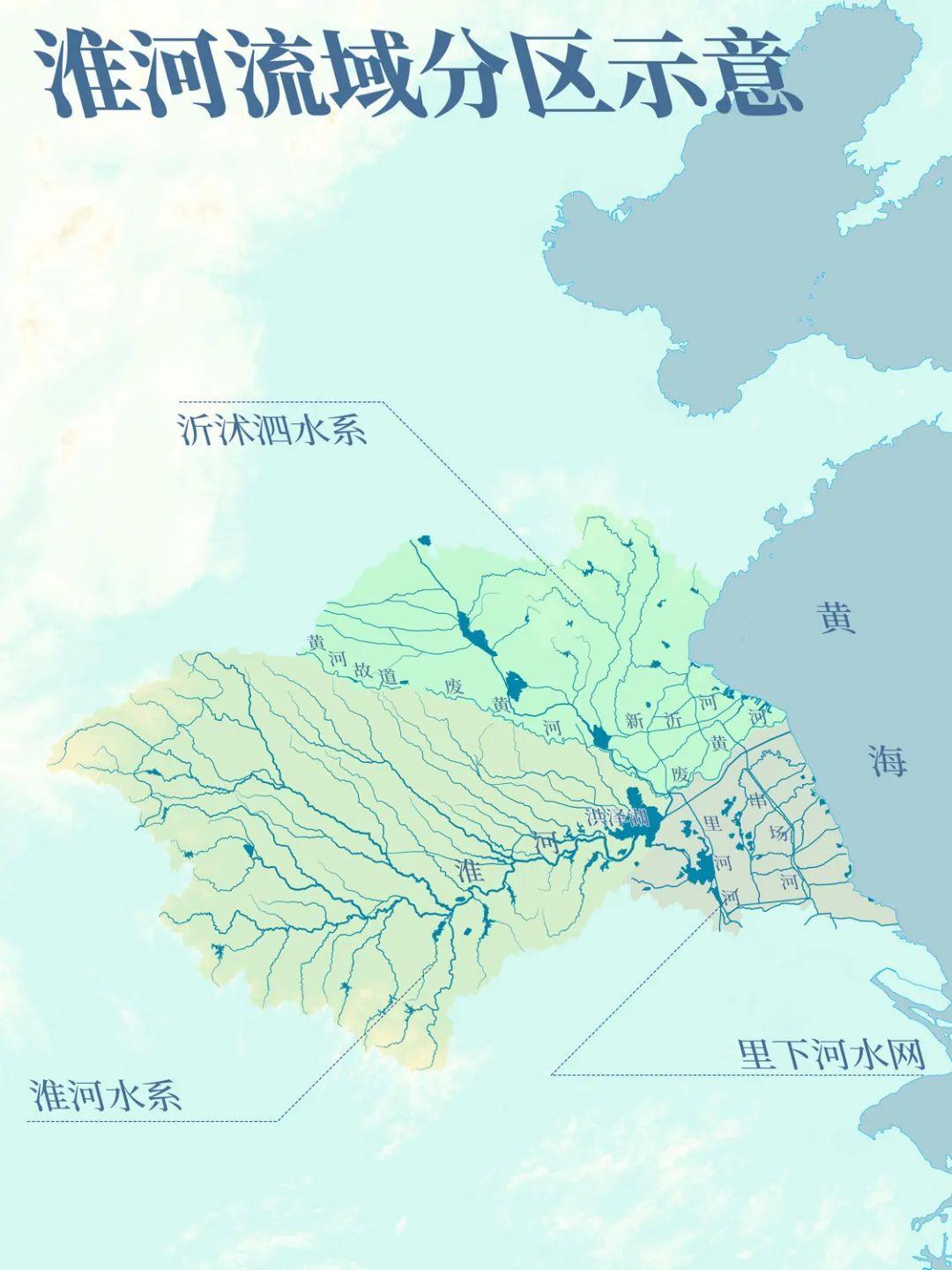 淮河是我国最重要的河流之一，古代四渎之一，没有天然入海口的河流，“守江必守淮”，