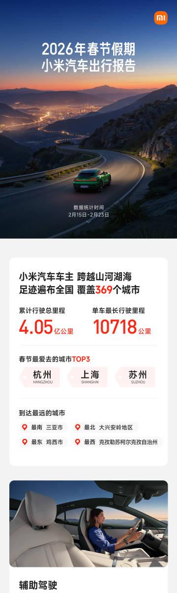 小米汽车的车主们，今年春节一共开了4亿公里，其中有1亿公里是用辅助驾驶开的