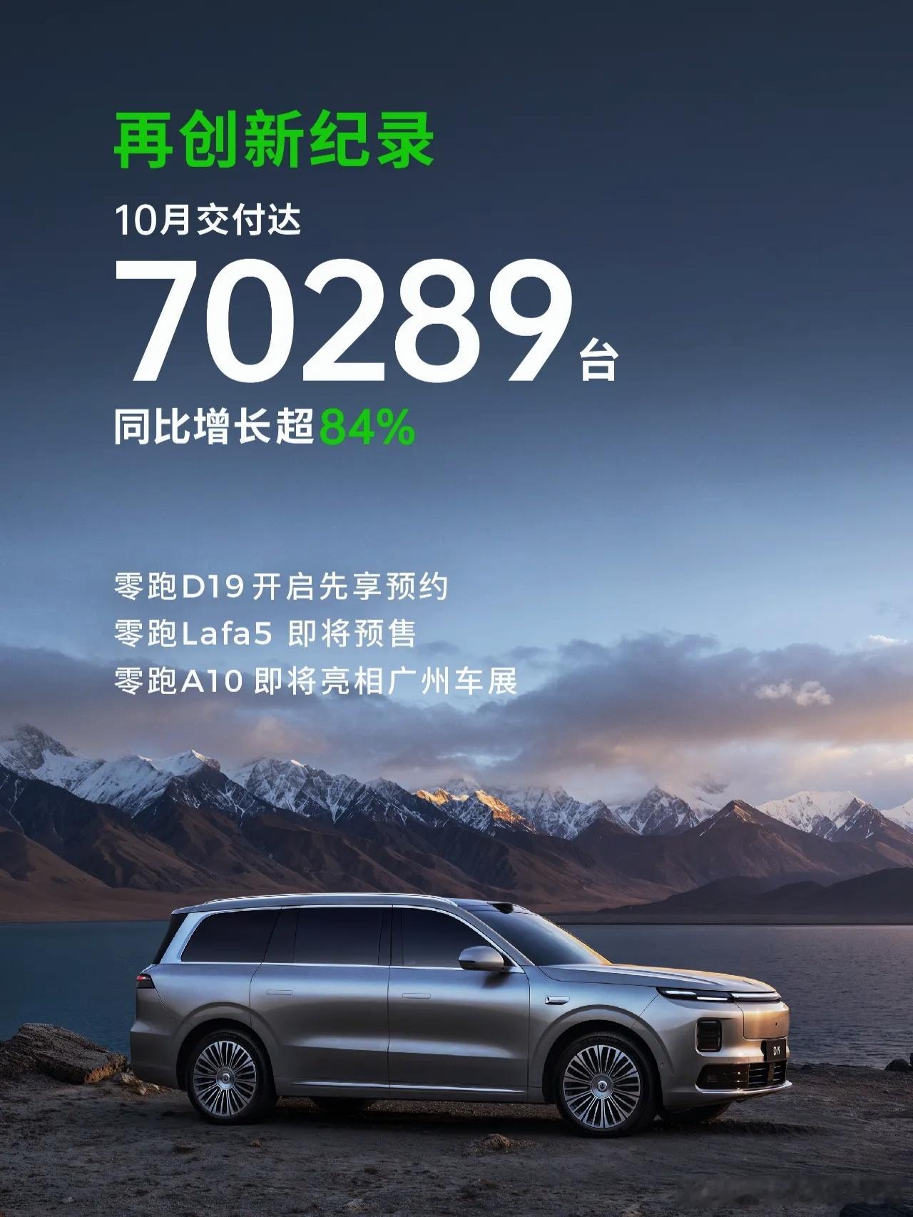 又双叒叕破纪录了？看到零跑10月交付70289台的消息，同比增长超84%，作为老