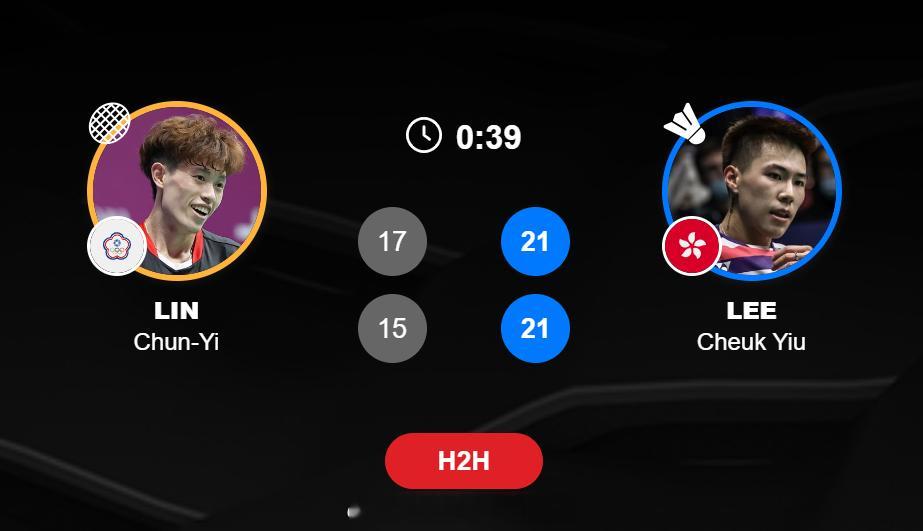 中国台北 0-1 中国香港 男单 林俊易 17-21 15-21 李卓耀2026