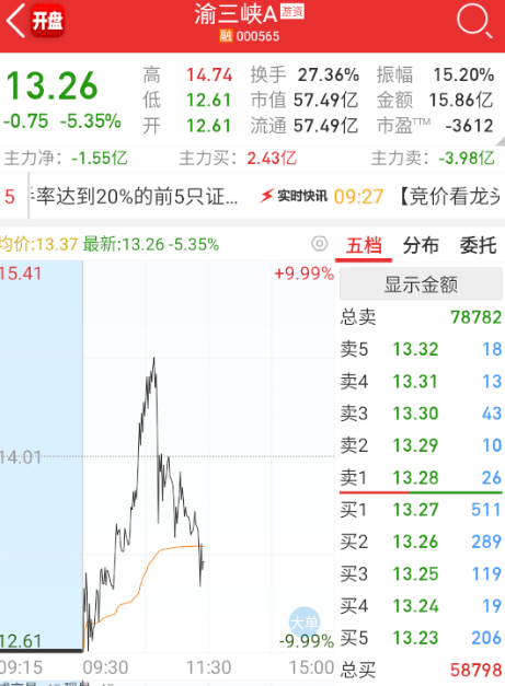 益达很强，给了这些猥琐票足够体面的s点。 ​​​
