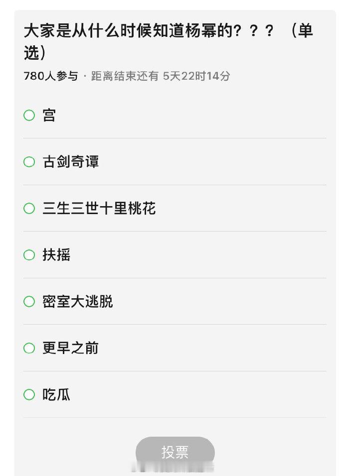 大家是从什么时候知道赵丽颖和杨幂的？？？？ ​​​