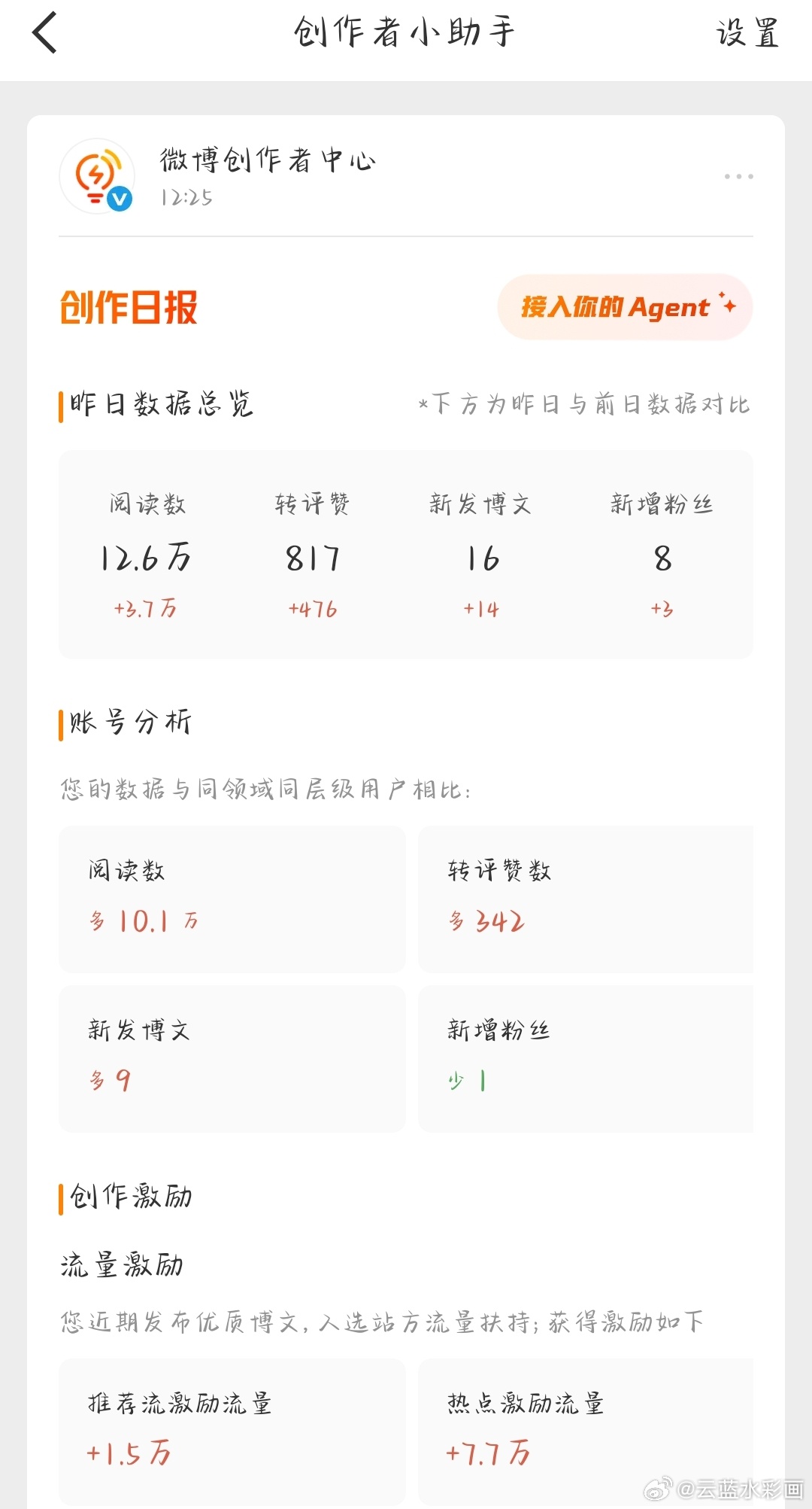 爽之，橙可以再吊一个月 ​​​