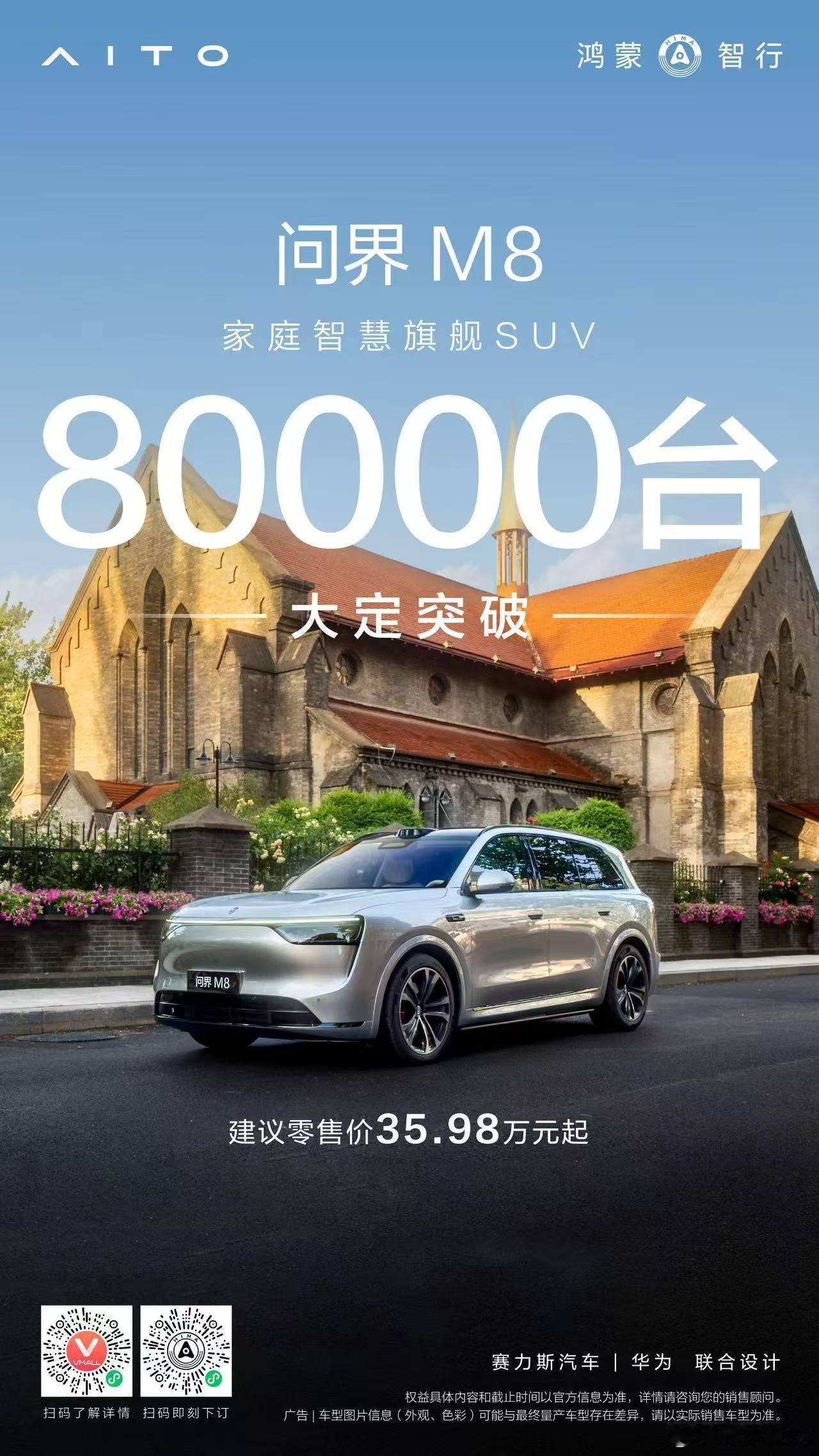 问界M8大定破8万问界M9周销持续稳定在4千，问界M8产能上来交付量也很可观了。