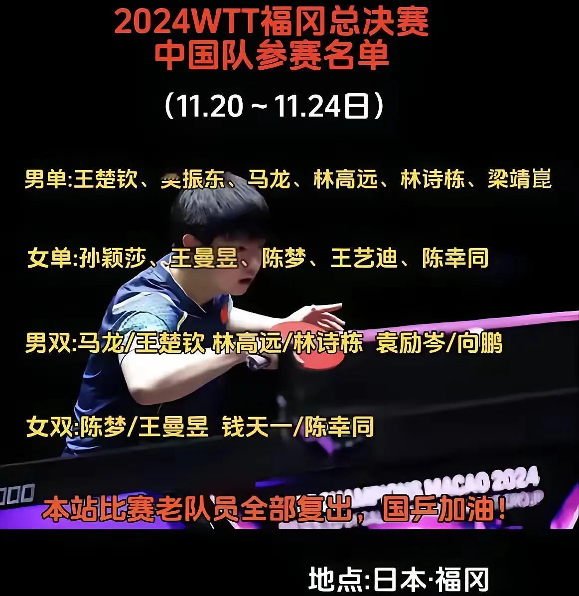 11.20-11.24期间的WTT福冈总决赛，国乒的名单出来了，本次比赛的排兵布