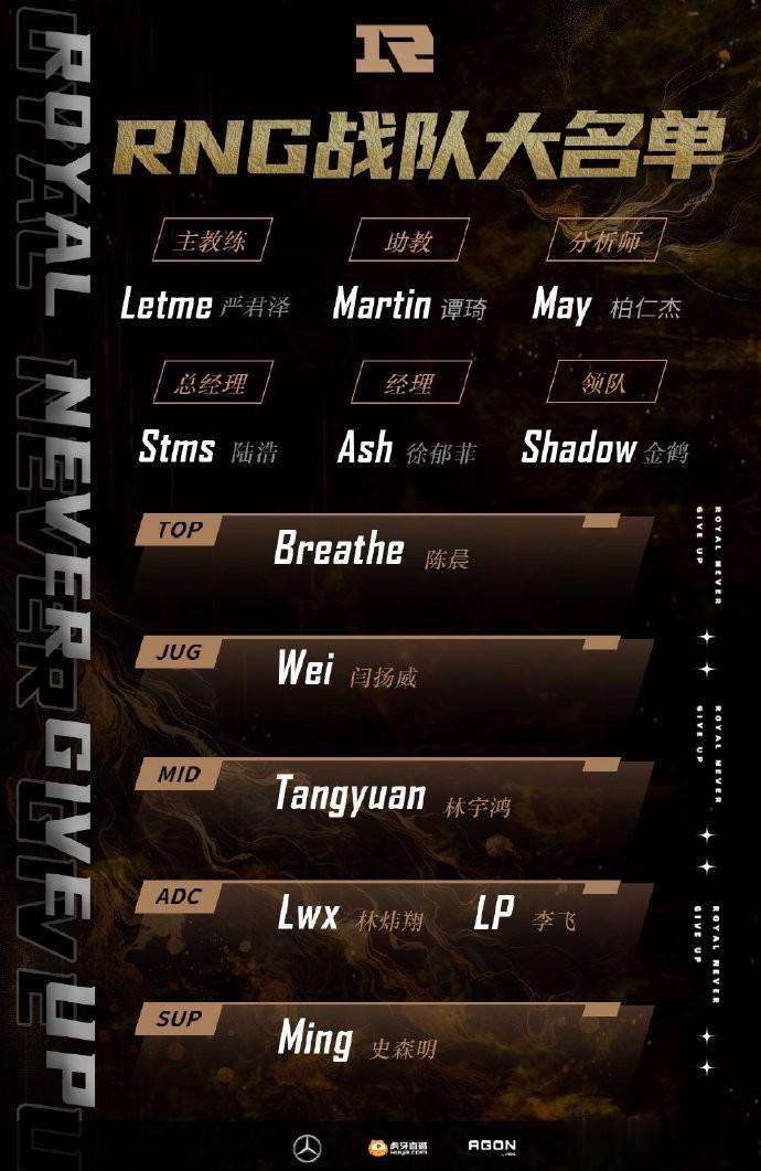 LPL转会期第一个正式版大名单公布，来自RNG~
上单Breathe，打野Wei