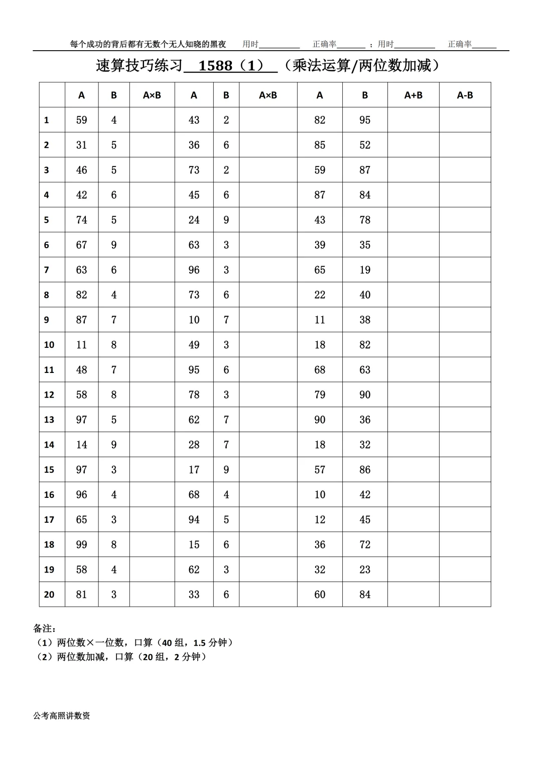资料分析速算练习1588
