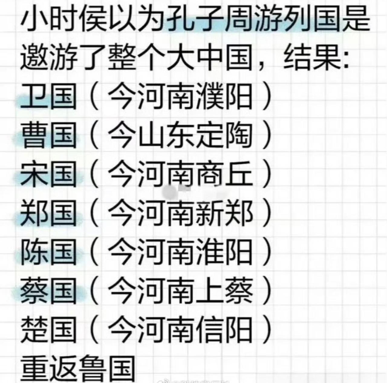 以前总以为孔子周游列国应该是走遍了大半个中国吧结果敢情几乎都没出过省！难道真应了